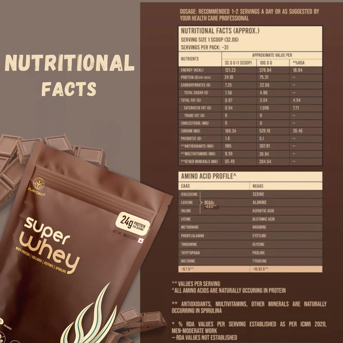 Natural whey protein with collagen and spirulina
