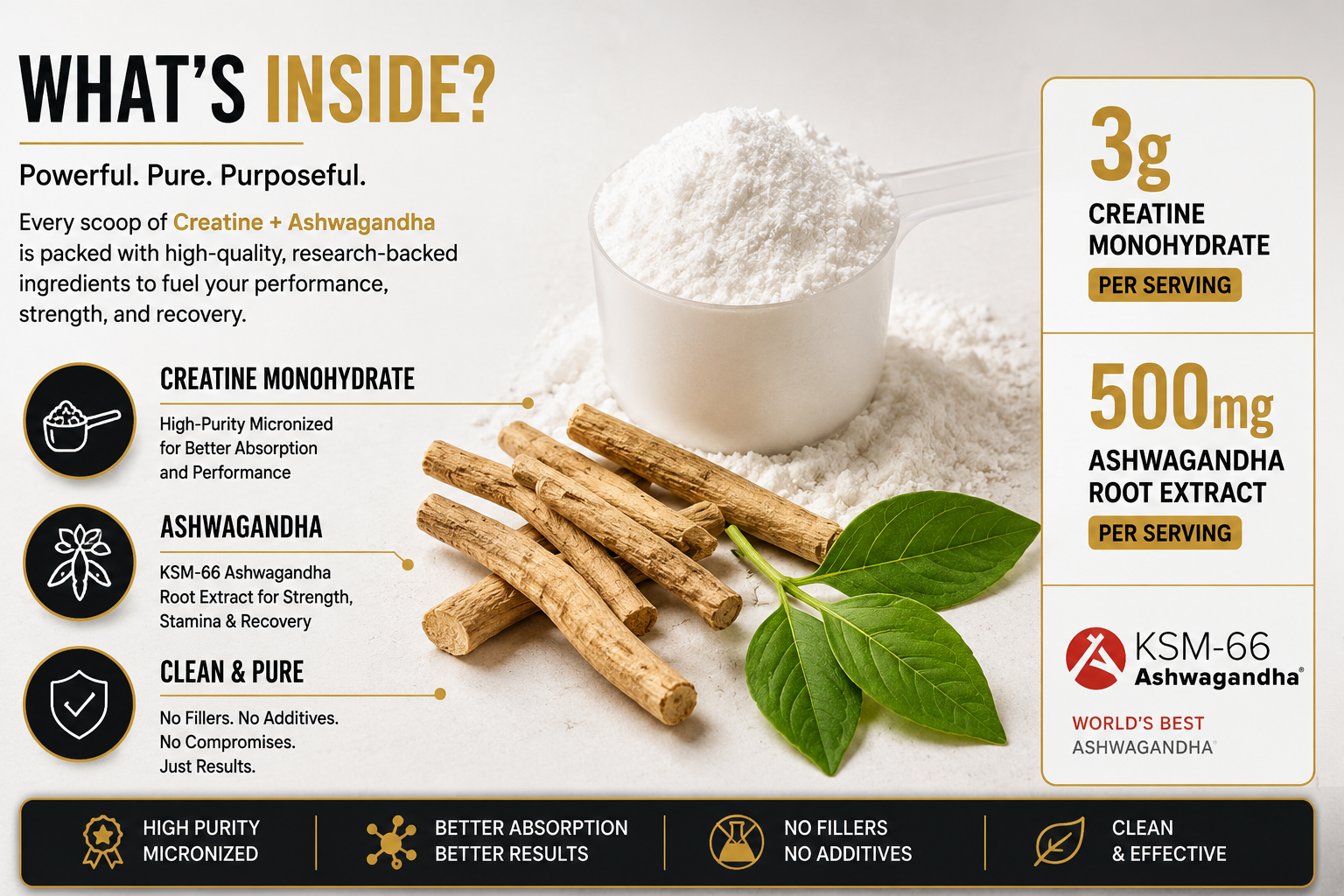 An infographic detailing the contents and benefits of a supplement, featuring a bowl of white powder, cinnamon sticks, and green leaves on a dark background with text highlighting 'What's Inside'.