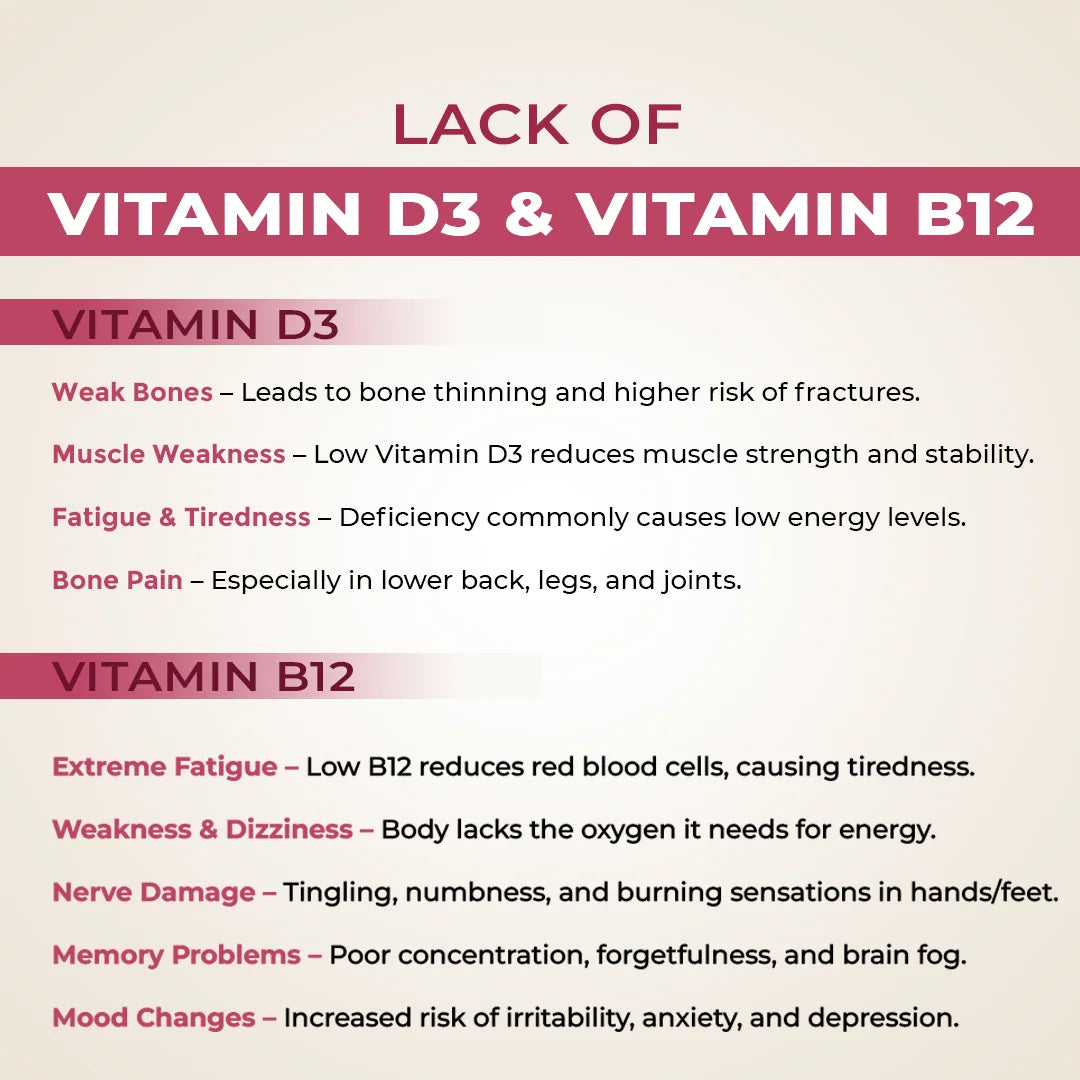 DB12 Vitamin D3 + B12 Drops for Daily Use | Kuerzen Bio Solutions