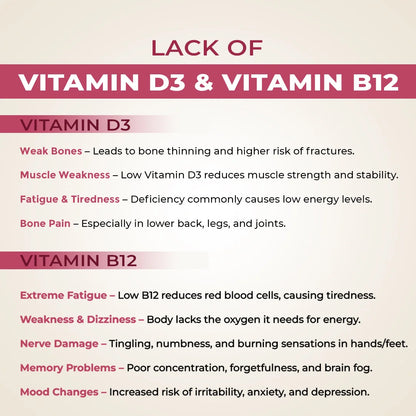 DB12 Vitamin D3 + B12 Drops for Daily Use | Kuerzen Bio Solutions