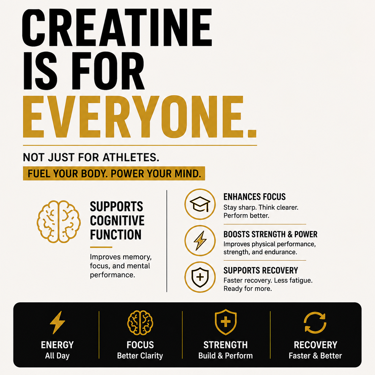 An informational marketing graphic for creatine. 