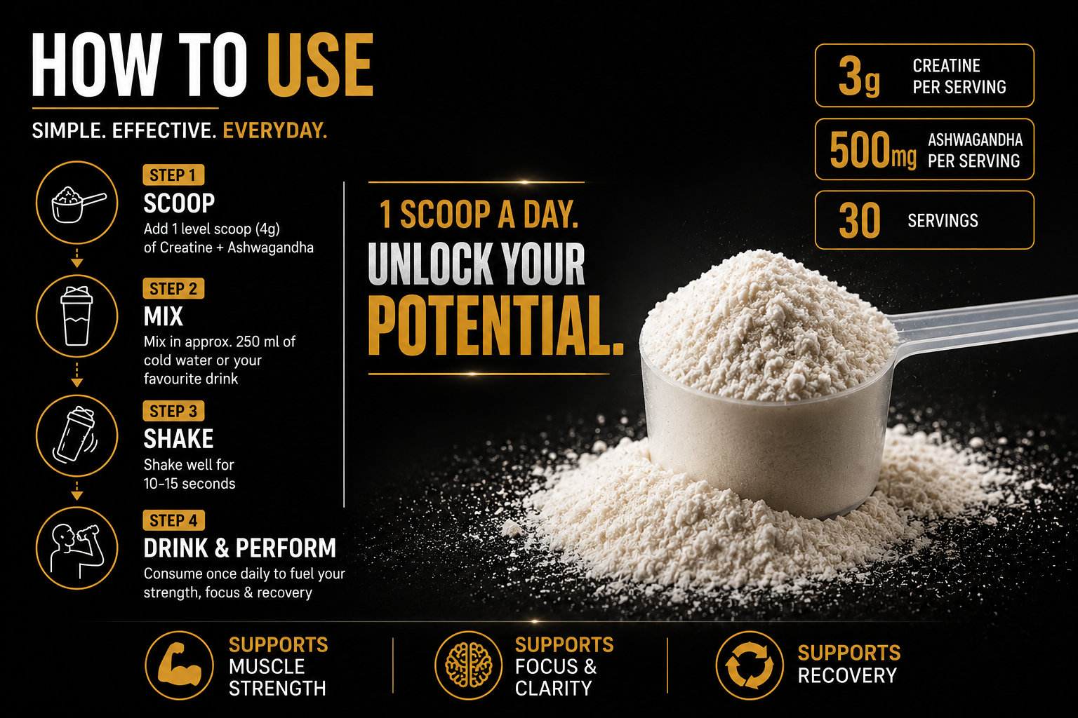 A scoop of white powder sits on a dark surface with a pile of the same powder around it. The left side shows a step-by-step usage guide with icons and text, and the right side lists product claims such as 3g creatine per serving, 500mg ashwagandha per serving, and 30 servings.