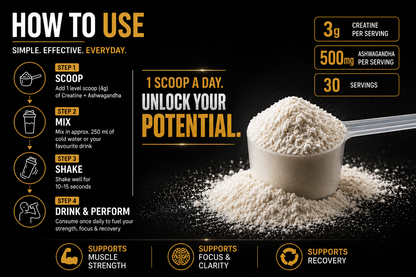 A scoop of white powder sits on a dark surface with a pile of the same powder around it. The left side shows a step-by-step usage guide with icons and text, and the right side lists product claims such as 3g creatine per serving, 500mg ashwagandha per serving, and 30 servings.